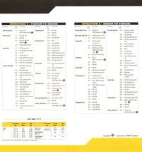 Service 854 - 23 May 2003 (Back)