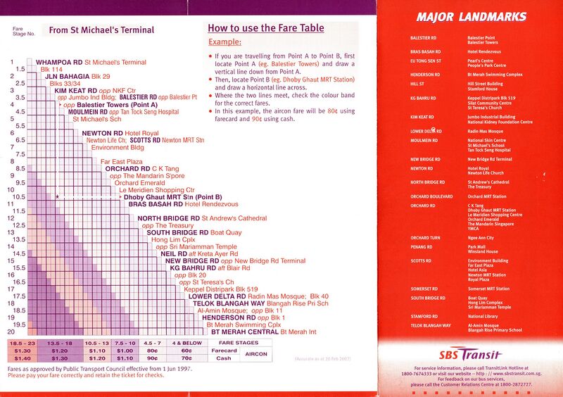 File:Service 124 - 20 Feb 2002 (Back).jpg