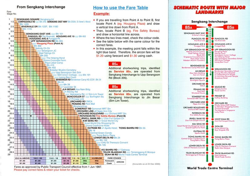 File:Service 85 - 25 Dec 2000 (Back).jpg