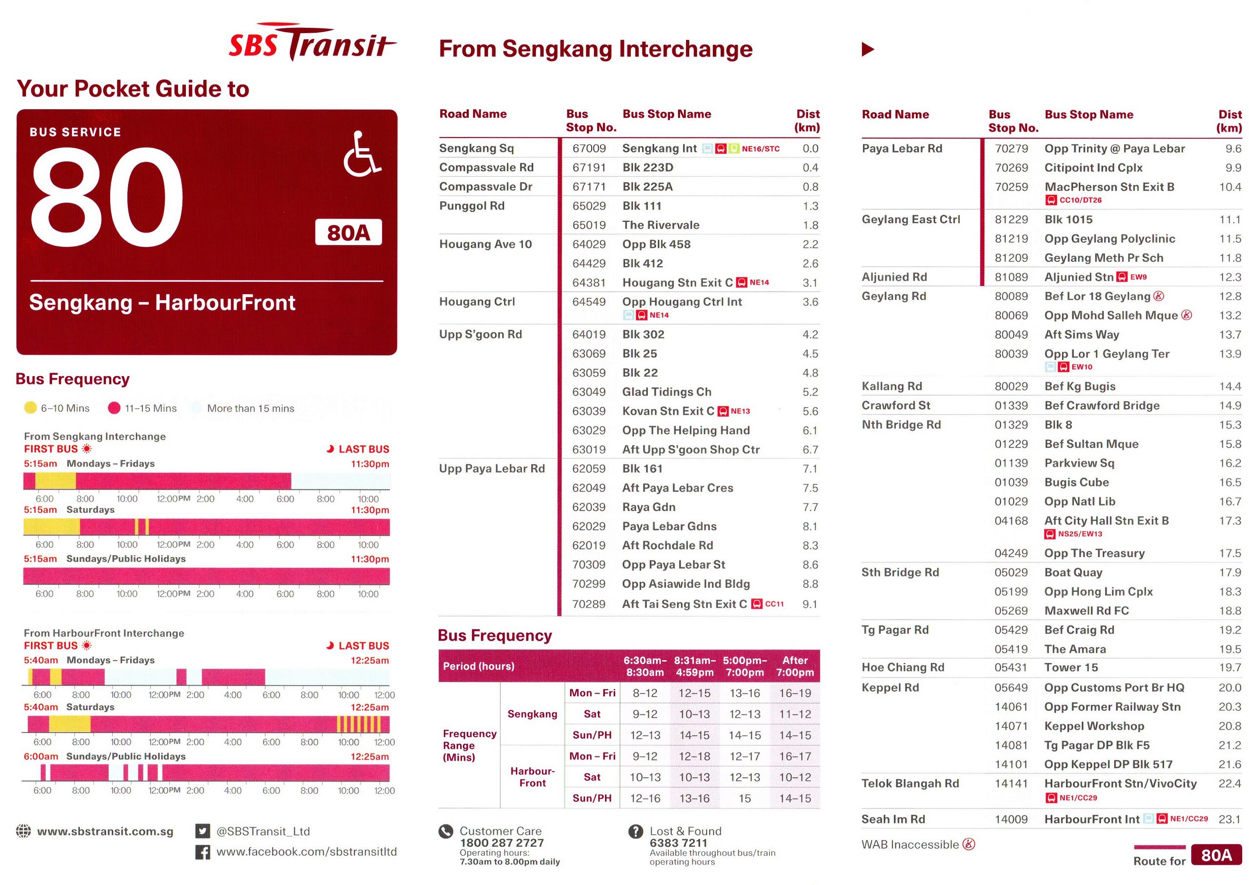 File:Service 80 - 1 Mar 2022 (Front).jpg - SgWiki