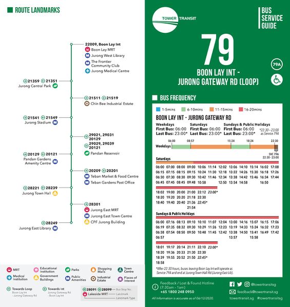 File:Service 79 - 6 Dec 2020 (Front).jpg