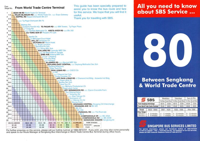 File:Service 80 - 25 Sep 2001 (Front).jpg