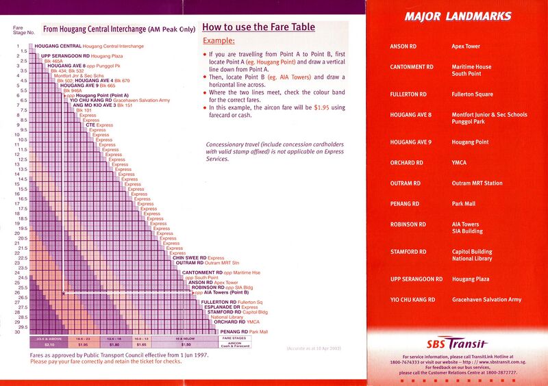 File:Service 511 - 10 Apr 2002 (Back).jpg