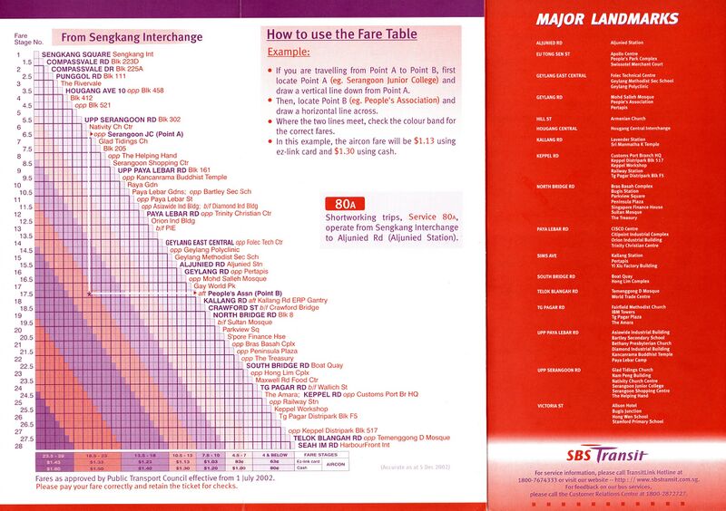 File:Service 80 - 5 Dec 2002 (Back).jpg