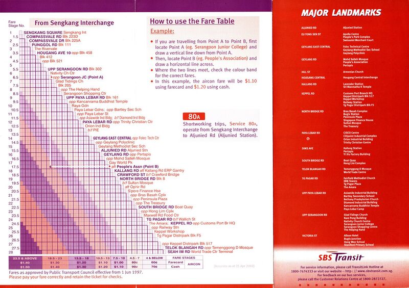 File:Service 80 - 25 Apr 2002 (Back).jpg