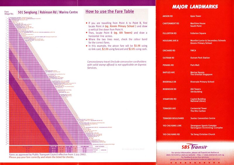 File:Service 501 - 1 Jul 2002 (Back).jpg