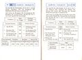 AMK Interchange Guide (EL) - 10 Apr 1983 (6).jpg