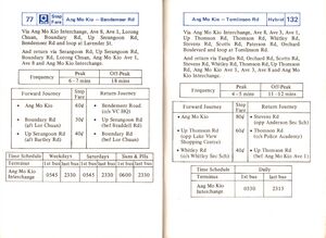 AMK Interchange Guide (EL) - 10 Apr 1983 (6)