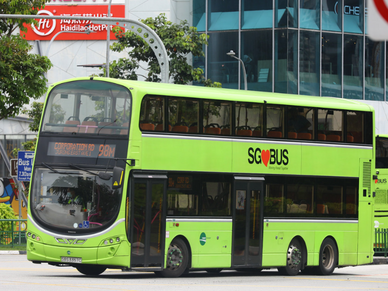 File:SBS3357C 98M.png