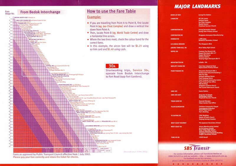 File:Service 30 - 15 Dec 2002 (Back).jpg