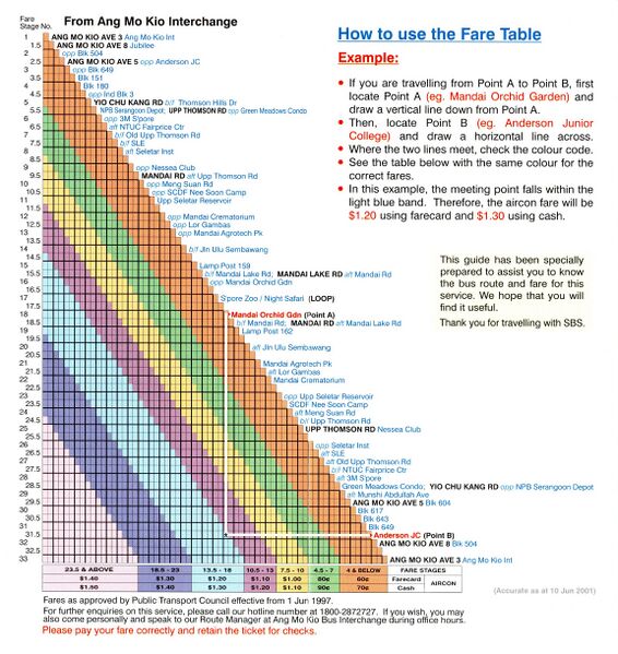 File:Service 138 - 10 Jun 2001 (Back).jpg