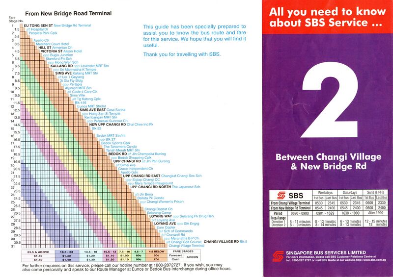 File:Service 2 - 30 Jun 2000 (Front).jpg
