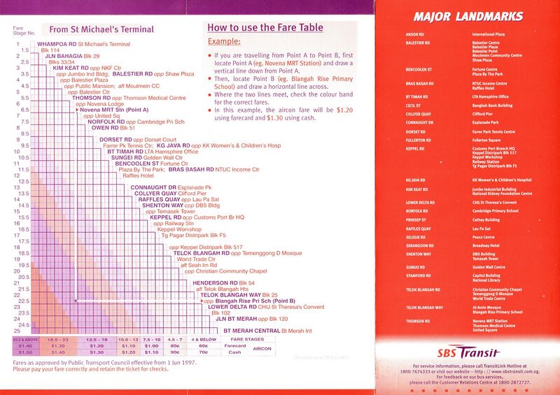 File:Service 131 - 28 Nov 2001 (Back).jpg