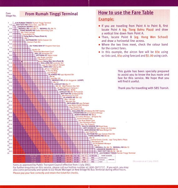 File:Service 63 - 1 Jul 2002 (Back).jpg