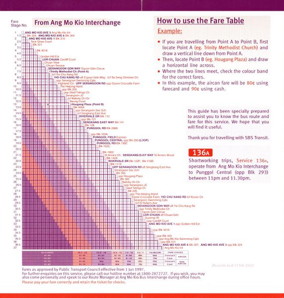 File:Service 136 - 17 Feb 2002 (Back).jpg