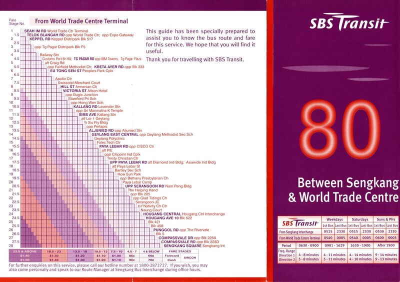 File:Service 80 - 25 Apr 2002 (Front).jpg